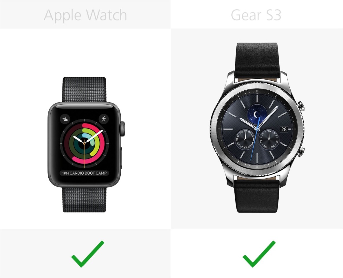 Step tracking