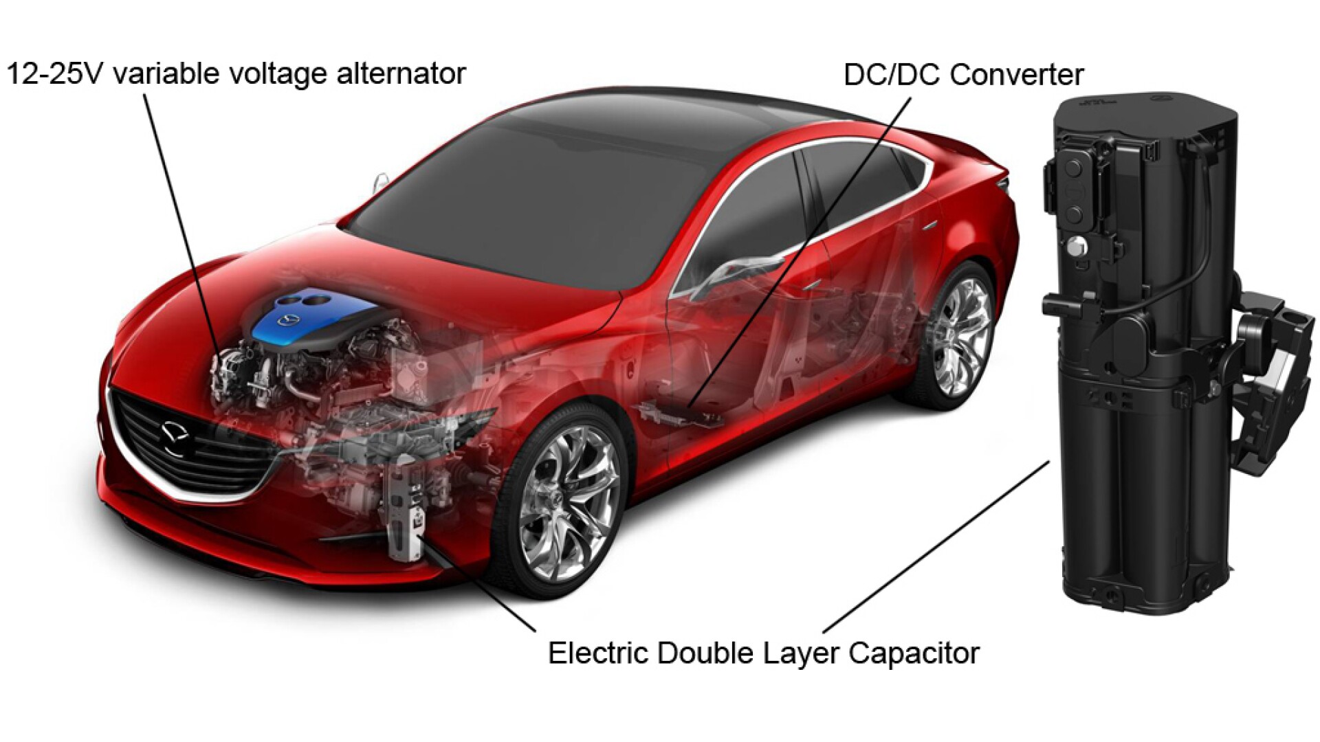 Mazda announces world first capacitorbased regenerative braking system
