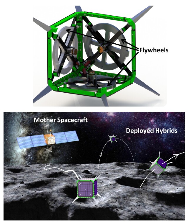 This rover/spacecraft hybrid has the potential to cover a much greater distance than its traditional wheeled forerunners (Image: NASA/Stanford University)