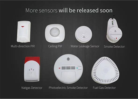The sensors that are coming in the future