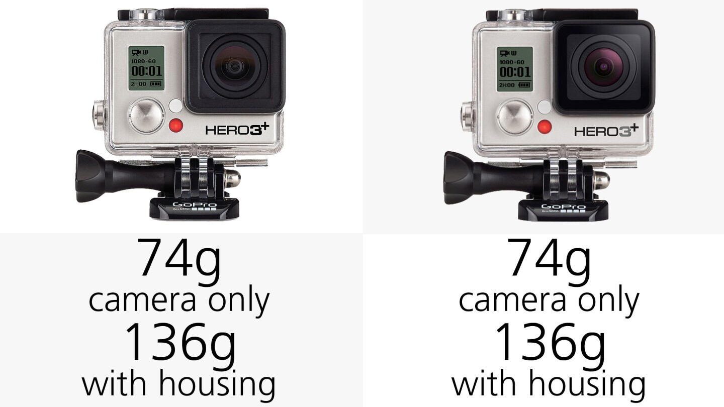 There's not much difference in weight between the GoPro Hero3+ and Hero4 cameras