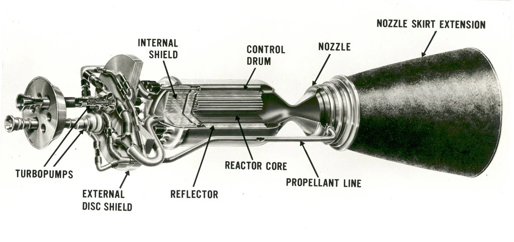 Diagram of a NERVA nuclear engine