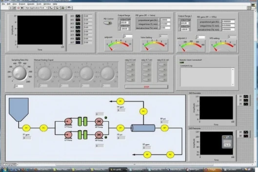 One of the M3 monitoring and control screens (Photo: UCLA Newsroom)