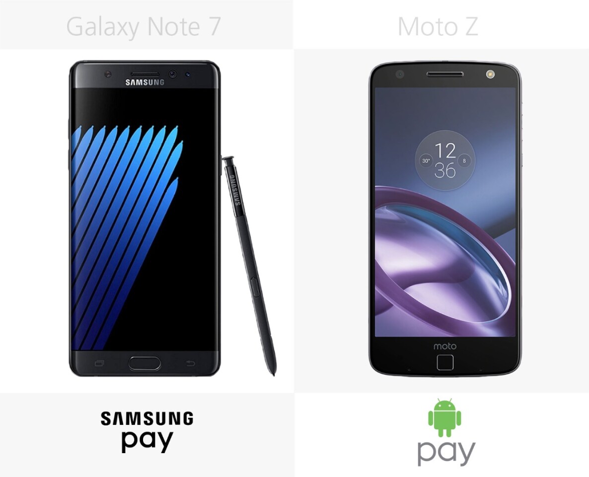 Mobile payments