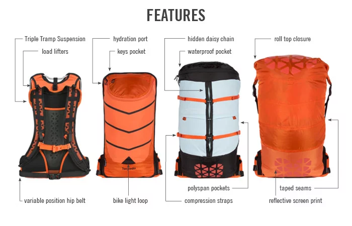 The Boreas Bootlegger Modular Pack System uses a shared suspension harness for three different packs
