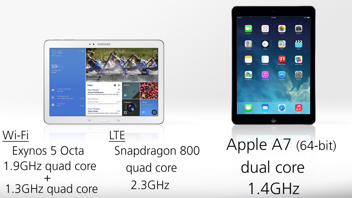 Depending which version of the Galaxy Tab Pro you get, you'll find a different processor inside