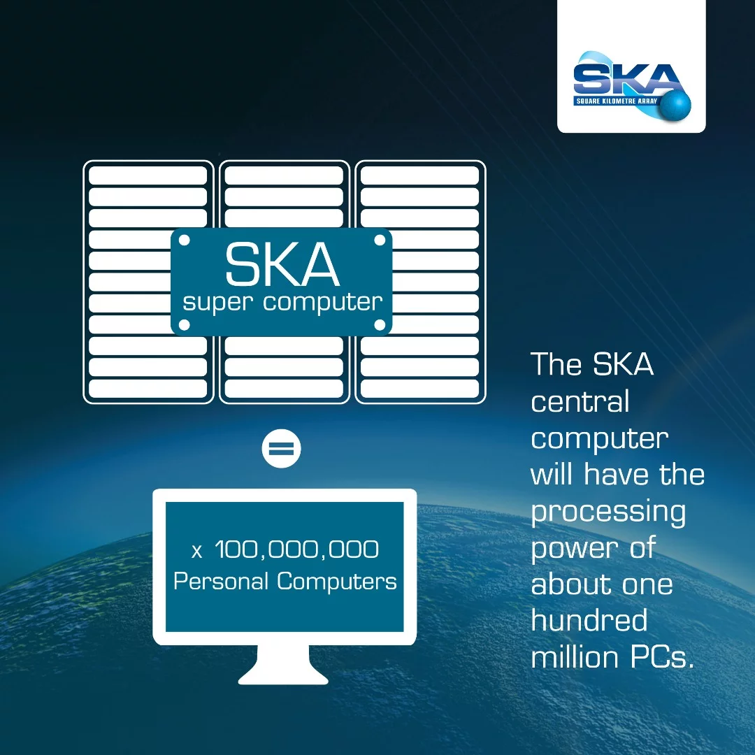 SKA infographic
