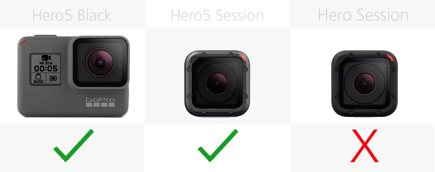 Comparing the video stabilization of the GoPro Hero5 Black, Hero5 Session and Hero Session