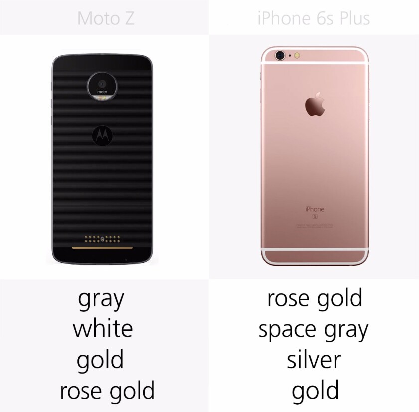 Color options