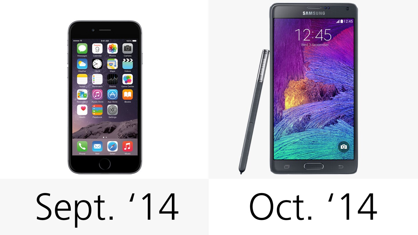 Release dates
