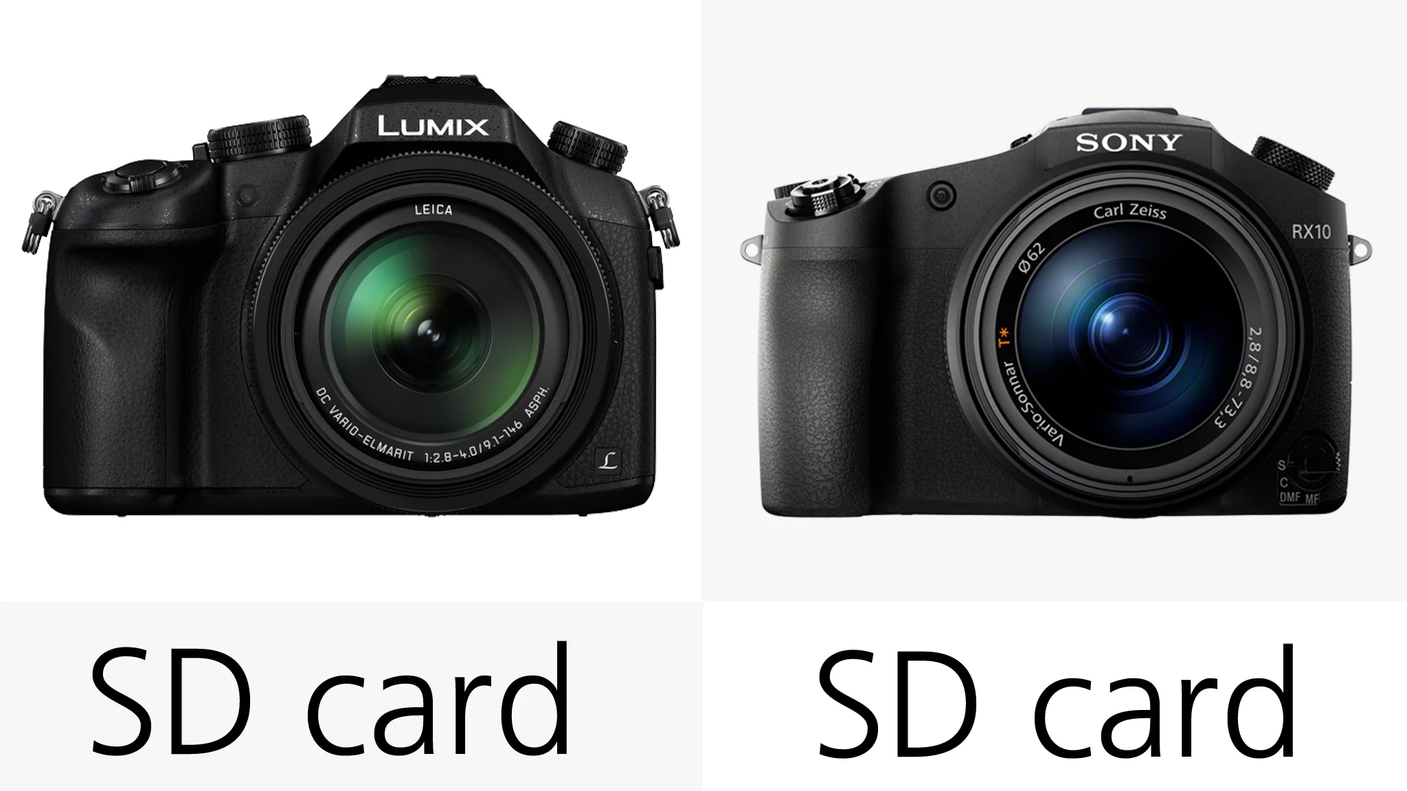 SD memory cards are the storage media of choice on both the Sony RX10 and the Panasonic FZ1000