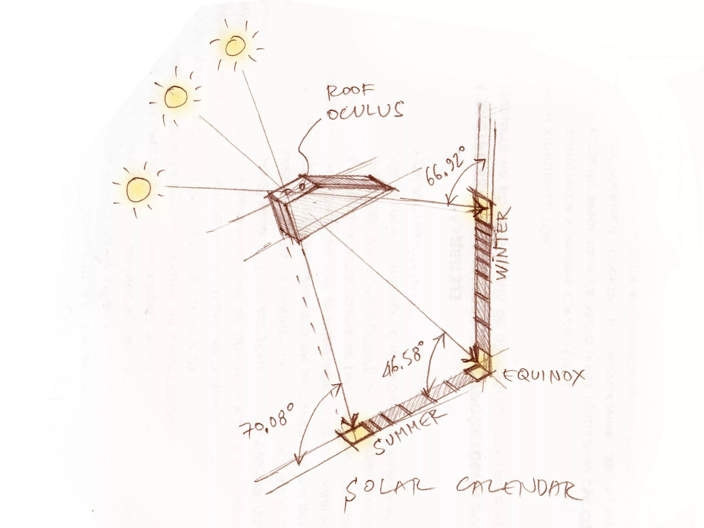 Equinox House's oculus explained (Image: Ignatov Architects)