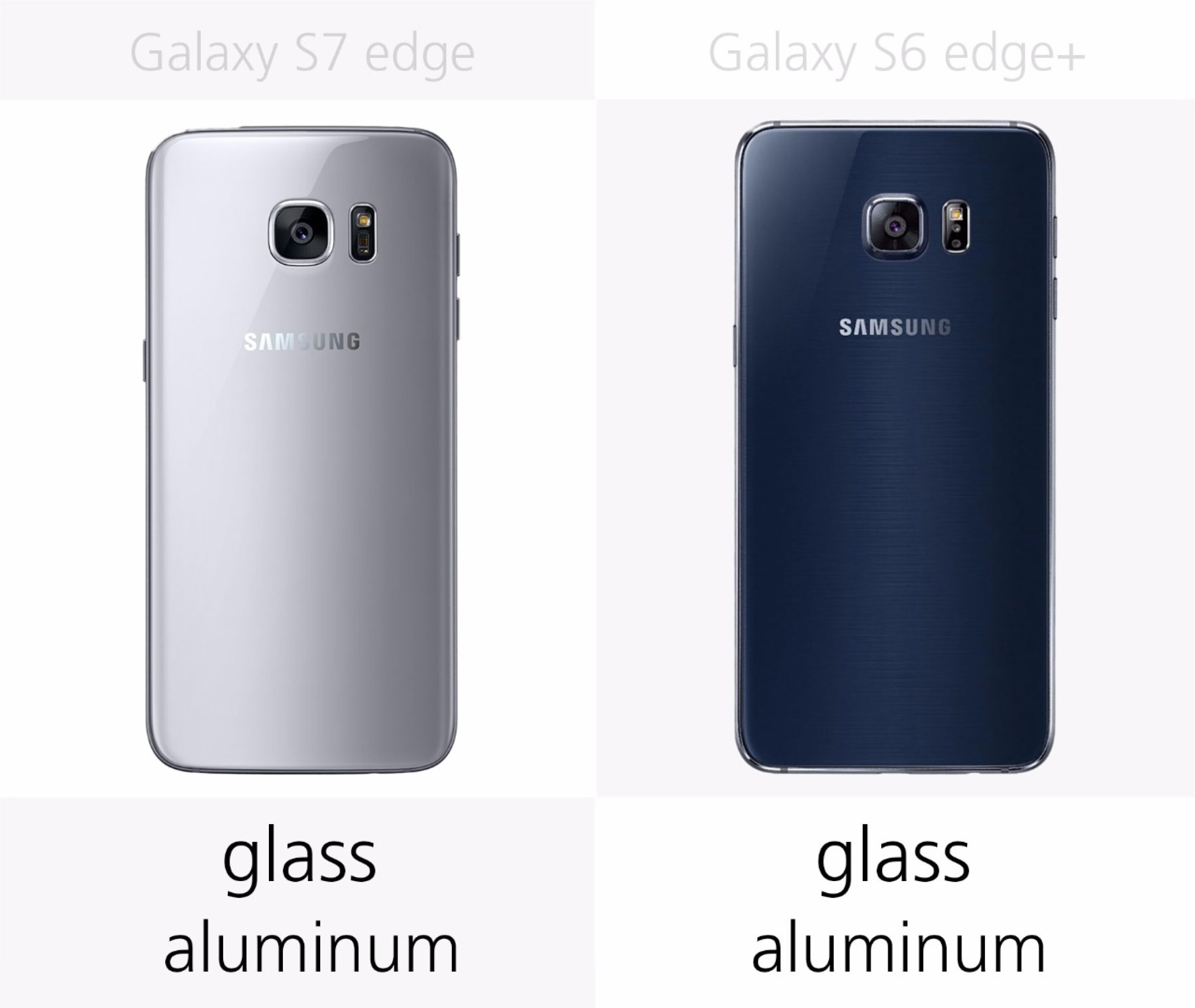 Samsung Galaxy S7 edge vs. Galaxy S6 edge+