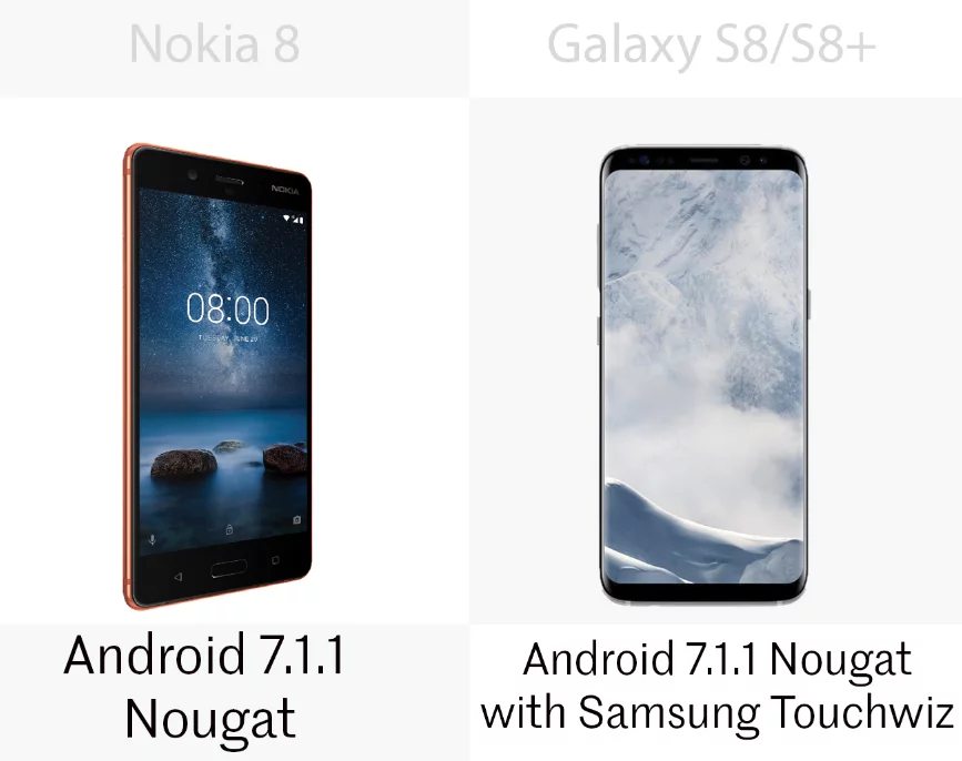 Operating system for the Nokia 8 and the Samsung Galaxy S8/S8+