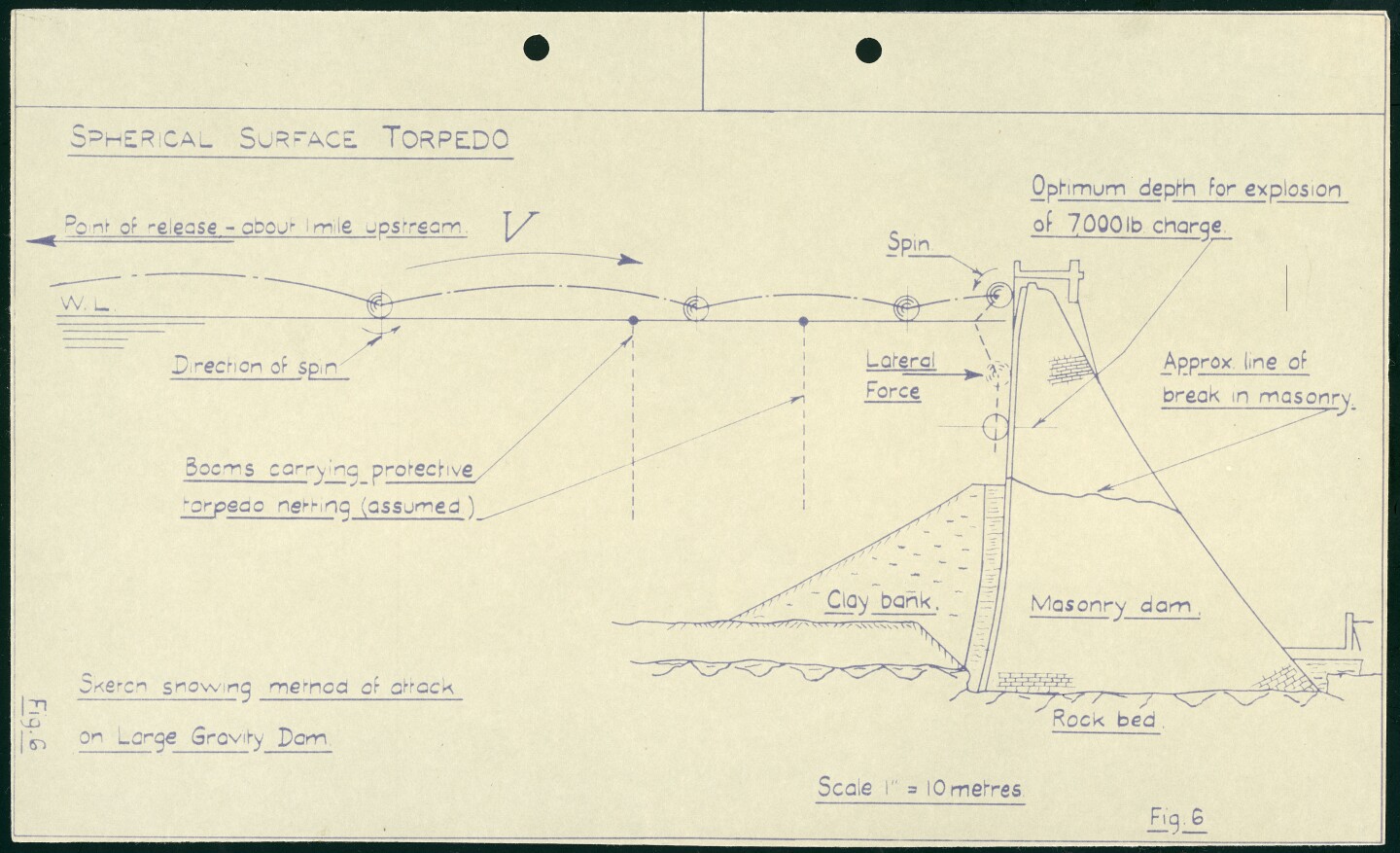 Barnes Wallis' sketch outlining his bouncing bomb concept (Photo: BAE Systems/SSPL)