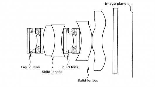 Samsung's liquid lens patent