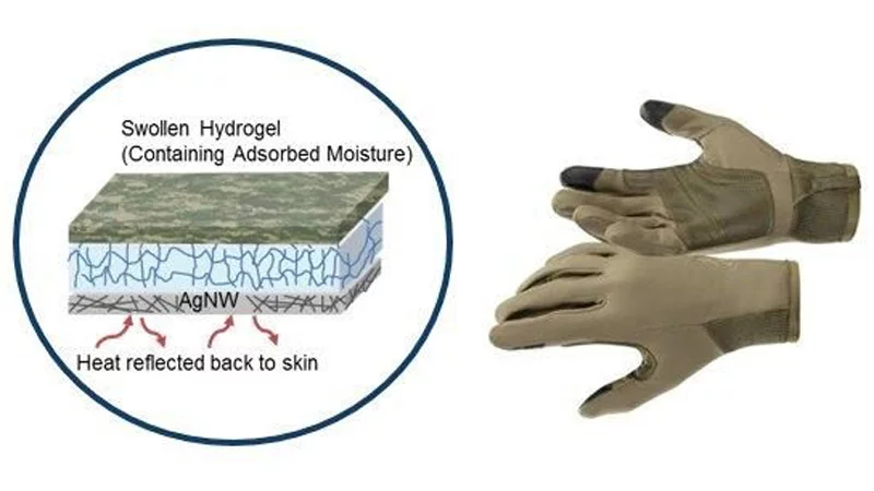 High-tech fabric intended for gloves and other military clothing contains silver nanowires that could be heated to keep soldiers warm, while a hydrogel layer would absorb sweat