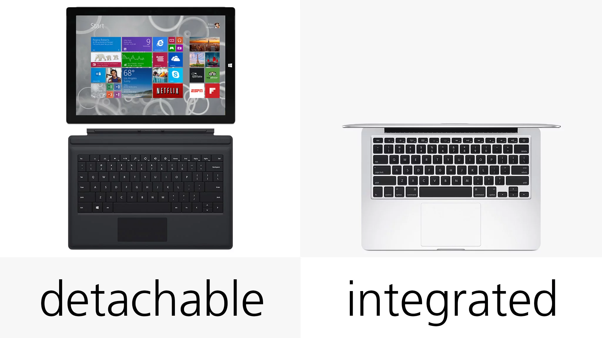 The Surface's keyboard and trackpad cover is sold separately