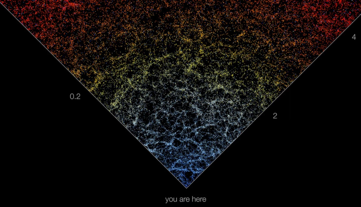 Astronomers have created a huge map of the cosmos, where each dot represents an entire galaxy