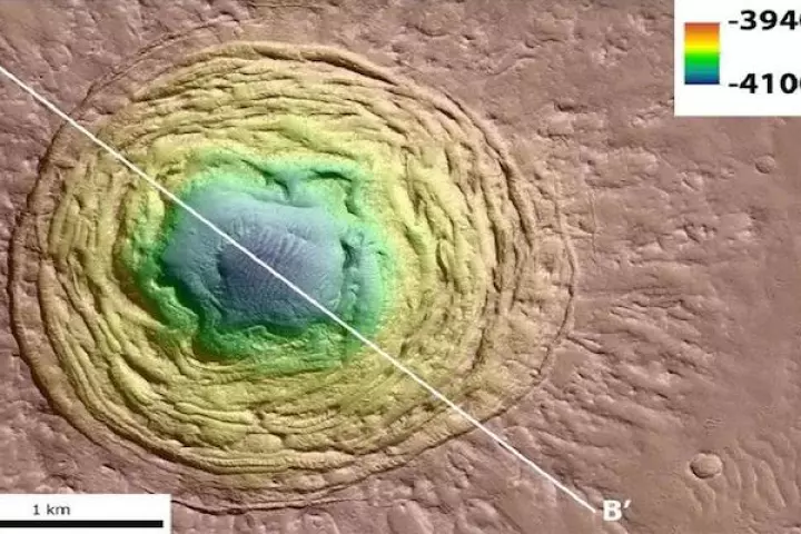 Researchers have identified landmarks on Mars that may be the result of ancient "ice cauldrons" and could be a hotspot for finding microbial life