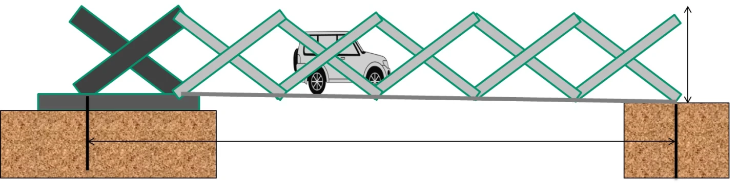 The amount of time it takes the Mobile Bridge Version 4.0 to actually expand across the river is only about five minutes, and it can receive traffic as soon it's done so