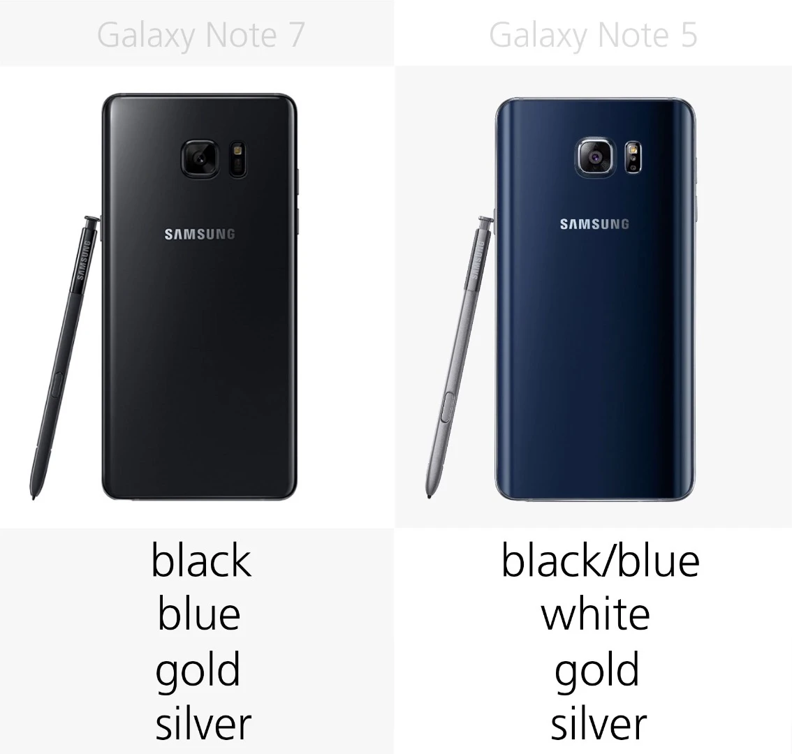 Color options