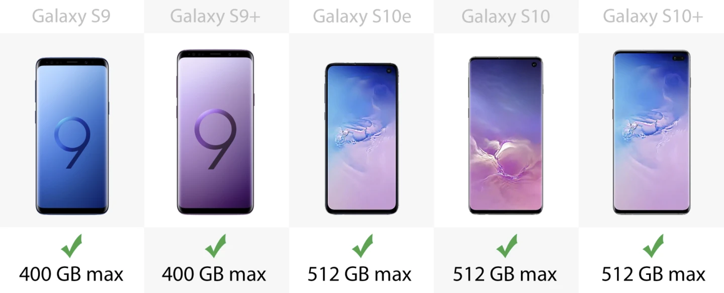 MicroSD