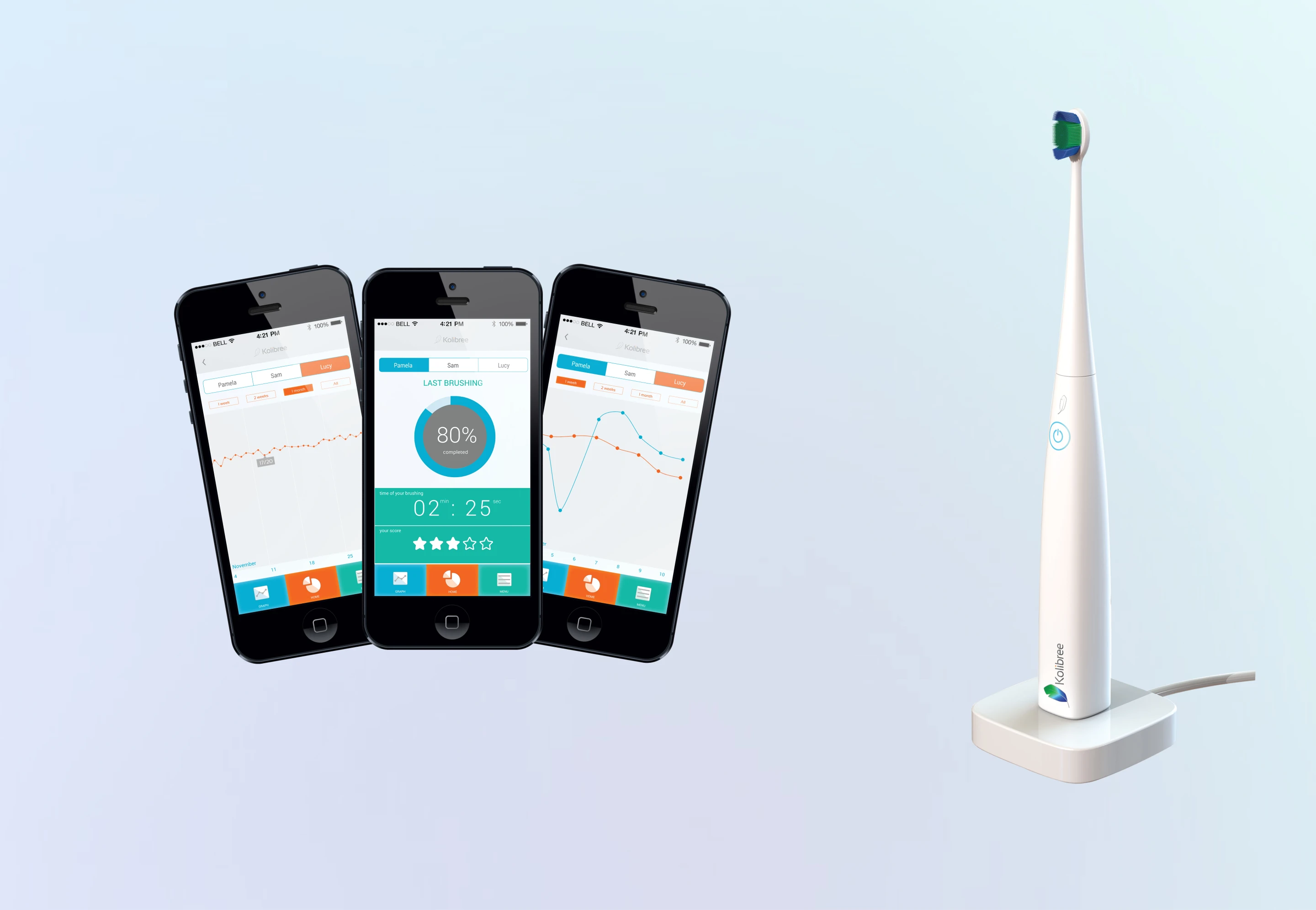 Kolibree is fitted with an accelerometer, gyroscope and a magnetometer to encourage good brushing habits