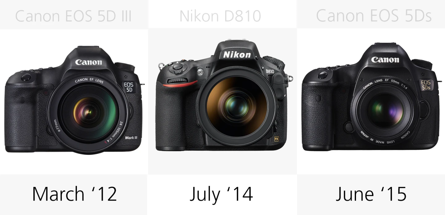 Full frame DSLR release date comparison Canon EOS 5D III, Nikon D810, Canon EOS 5Ds