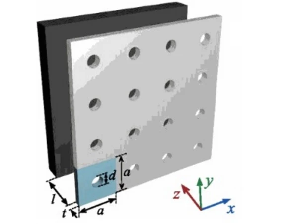 A conventional perforated system with a perforated plate with centered holes sited in front of a solid backing to form a straight back air cavity