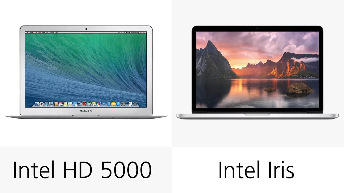 The Retina MacBook's integrated Intel graphics are a step up from the GPU in the MacBook Air