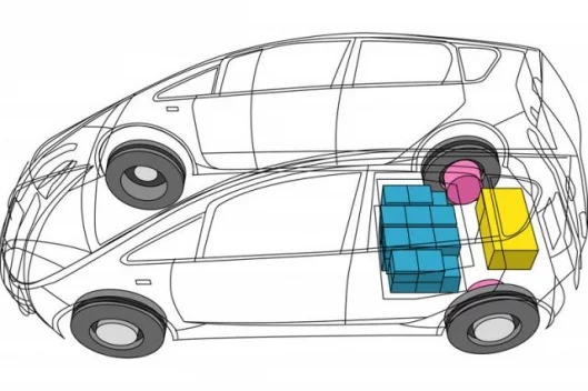 The in-wheel electric motors are illustrated in pink. The inverter in yellow and the lithium-ion batteries in blue
