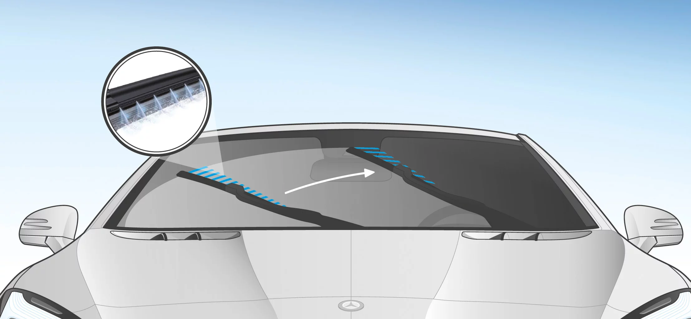 The new MAGIC VISION CONTROL wiper.washer system