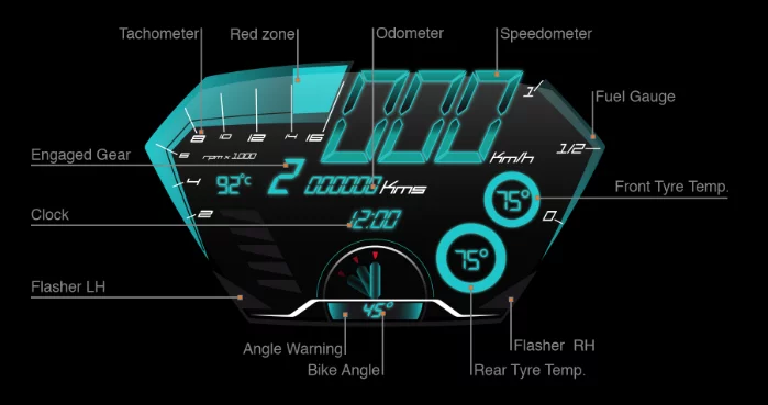 FELINE ONE: dash concept