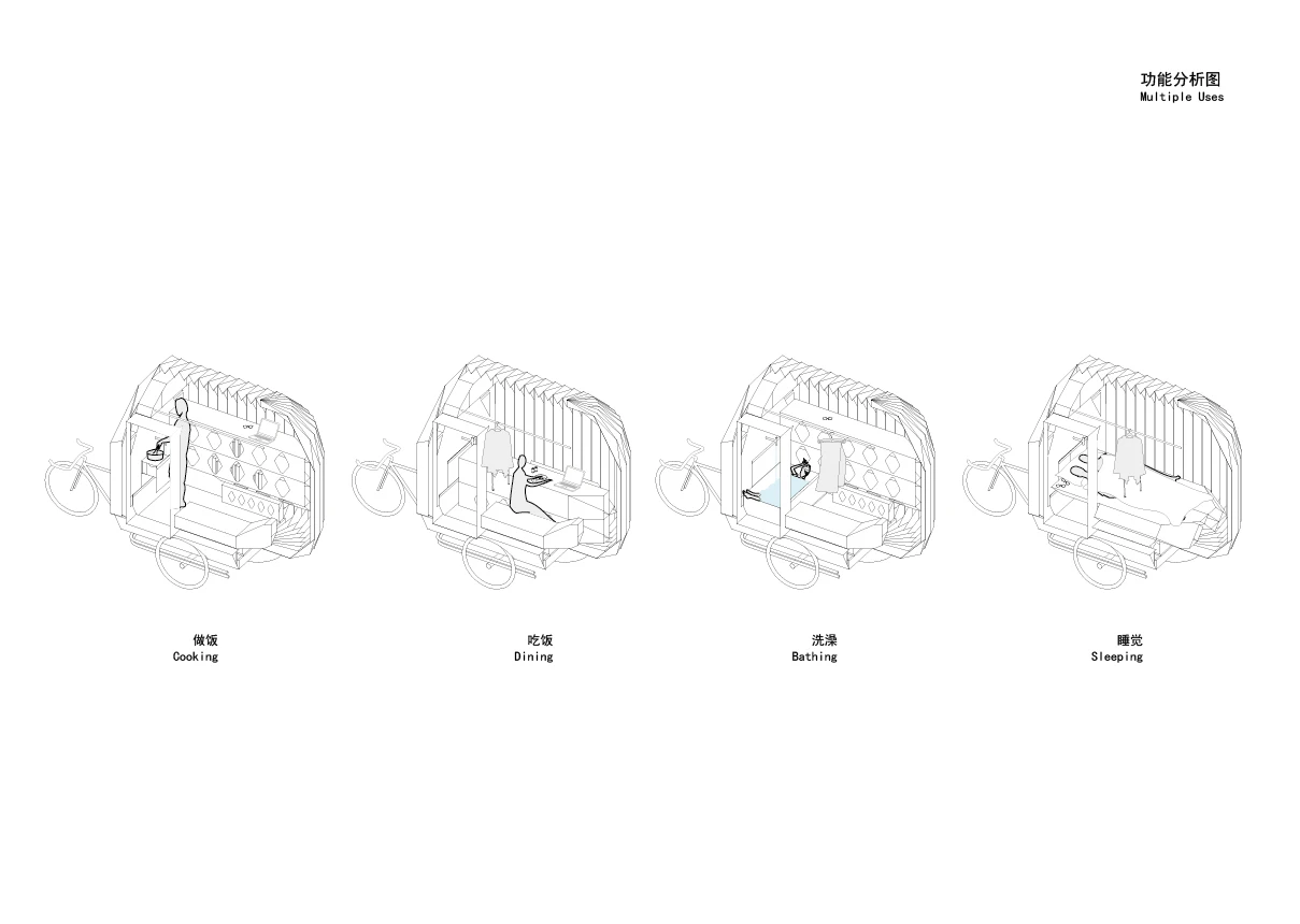 Sketches and plans for the Tricycle House