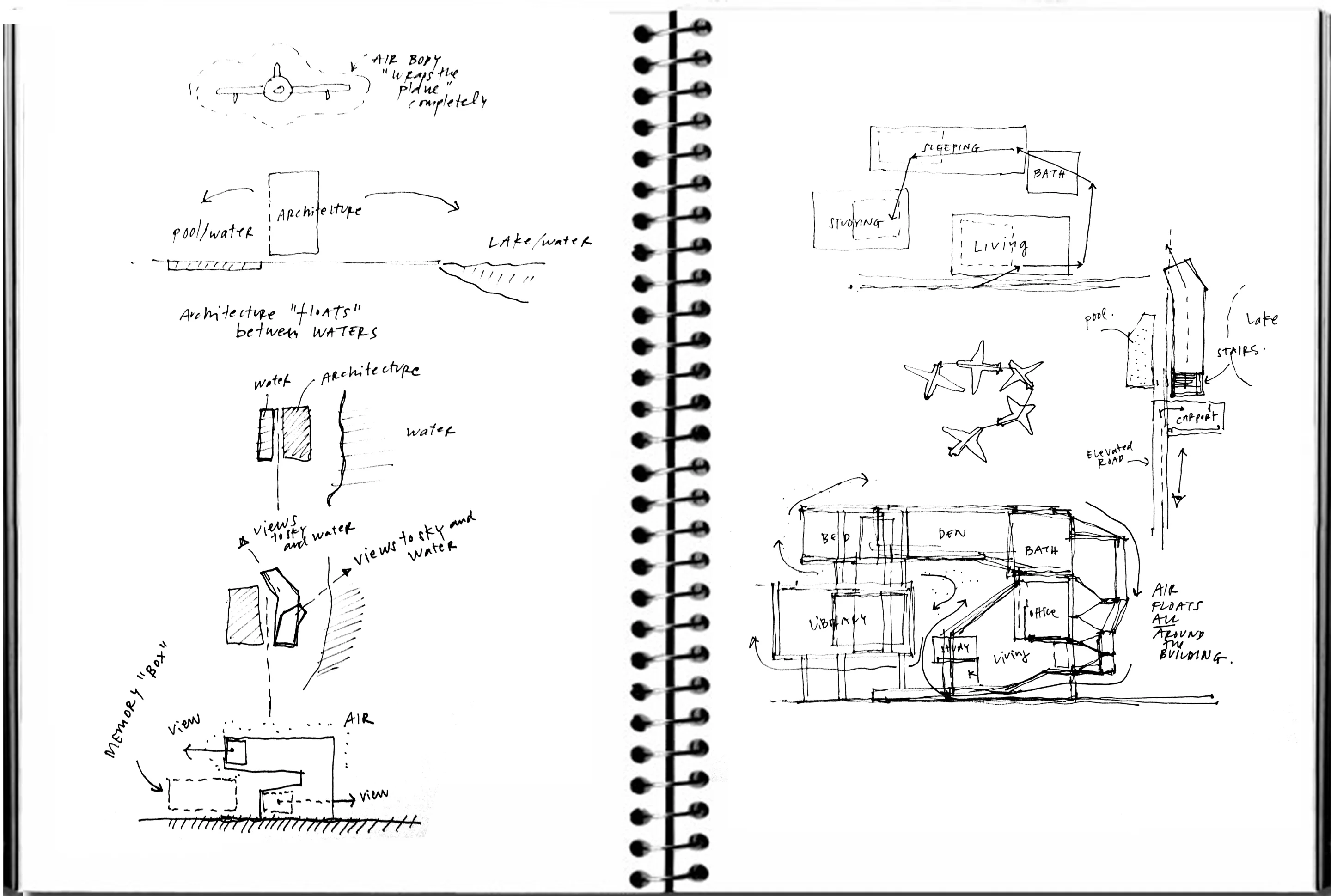 Sketches show the development of the house (Photo: Urban Office Architecture)