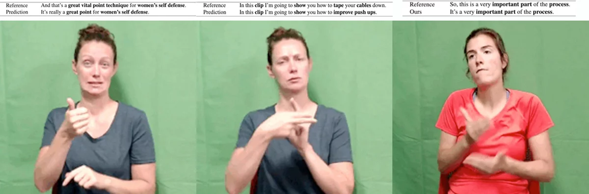 An example of the video dataset from How2Sign used to train the AI, and the predictions made by the tool
