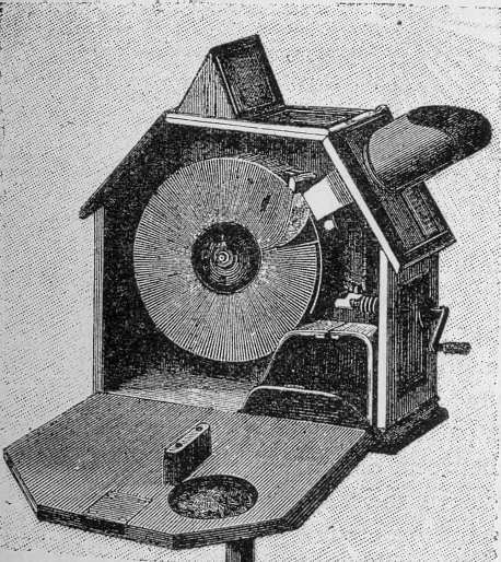 A Mutoscope peep show from 1896