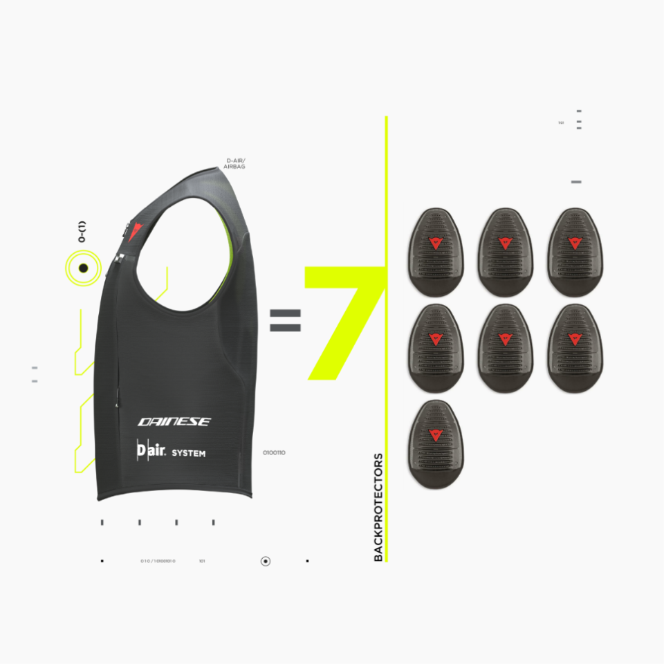 Dainese claims protection is seven times as effective as a back protector – we're not sure by which metrics