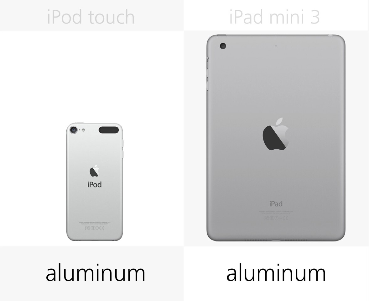 Build