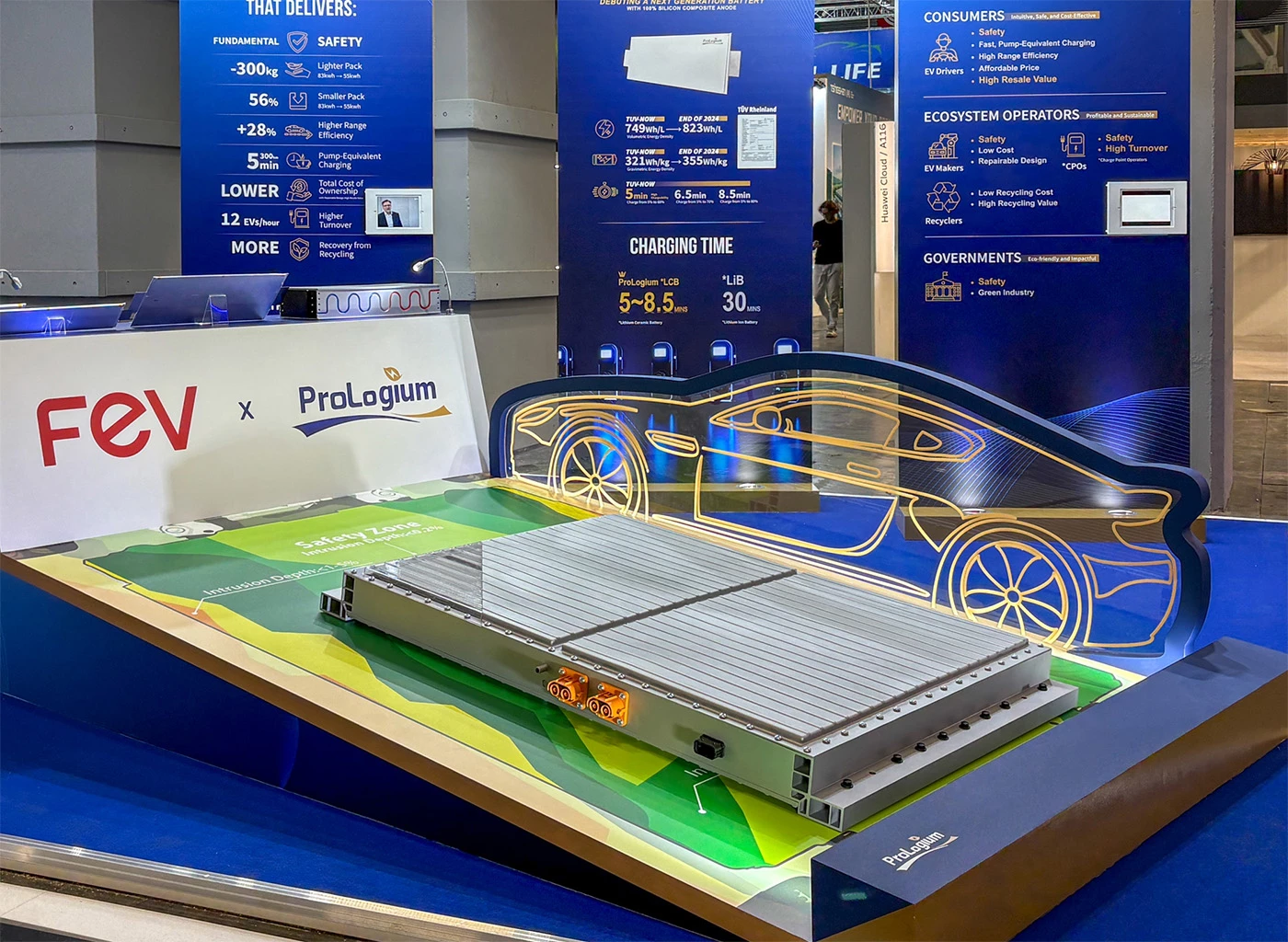 ProLogium battery pack mockup
