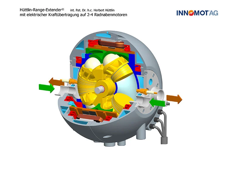 Kugel motor generator cutaway drawing