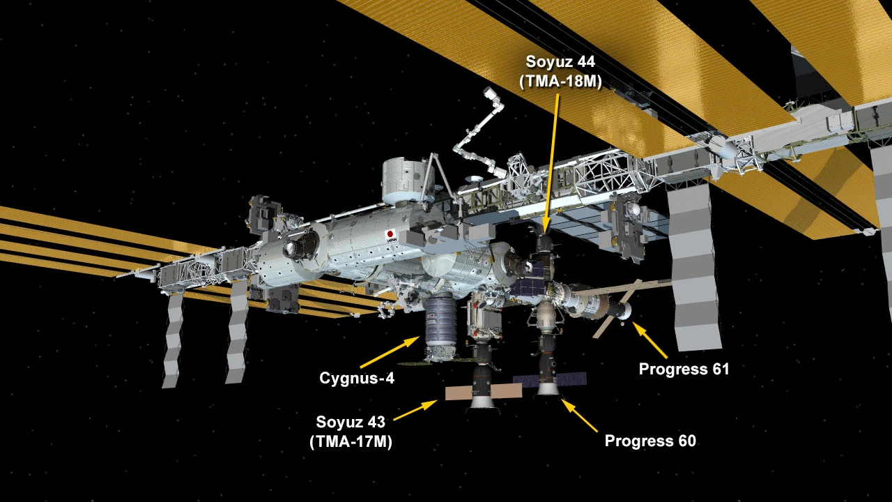Graphic displaying the current layout of the ISS, as well as the positions of all currently docked spacecraft