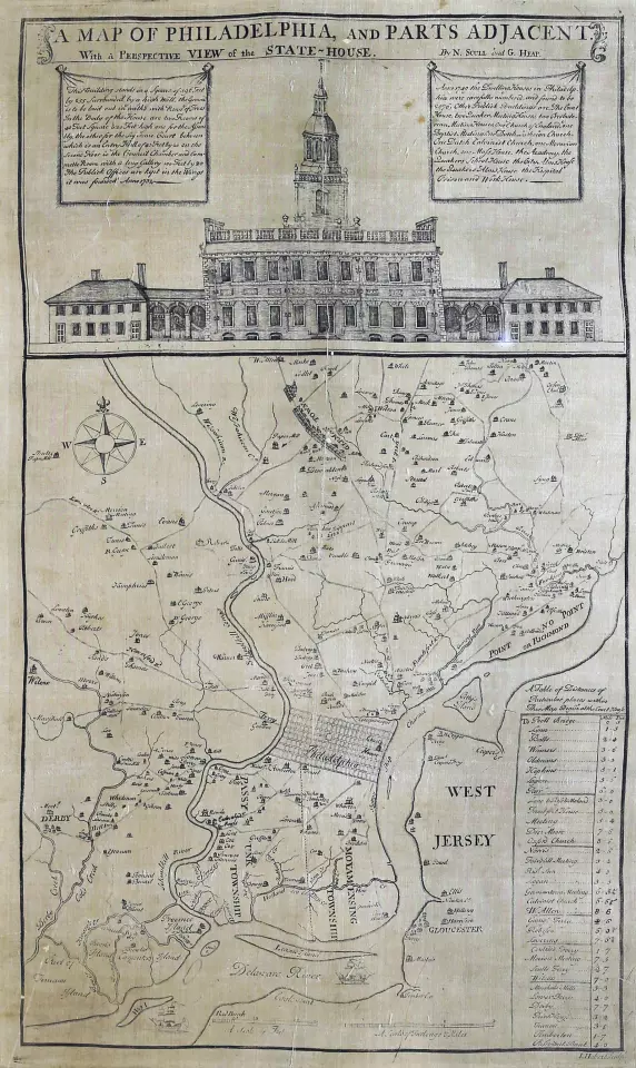 This “Map of Philadelphia, and Parts Adjacent with a Perspective View of the State House” was created by Nicholas Scull and George Heap. Only three such maps are known. This copy sold for $487,500 at Arader Galleries on October 10, 2020