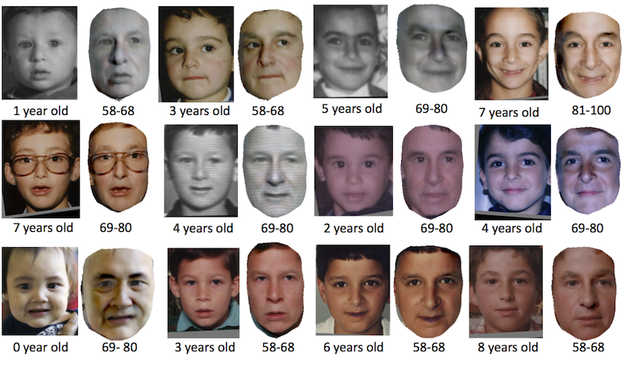 New software accurately predicts what your children will look like as ...