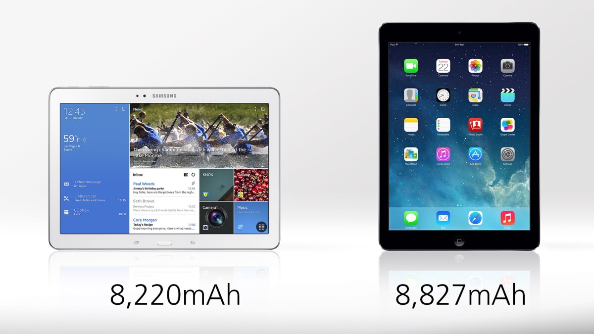 Battery capacities are similar, but we'll have to wait to draw conclusions about the Galaxy Tab Pro's battery life