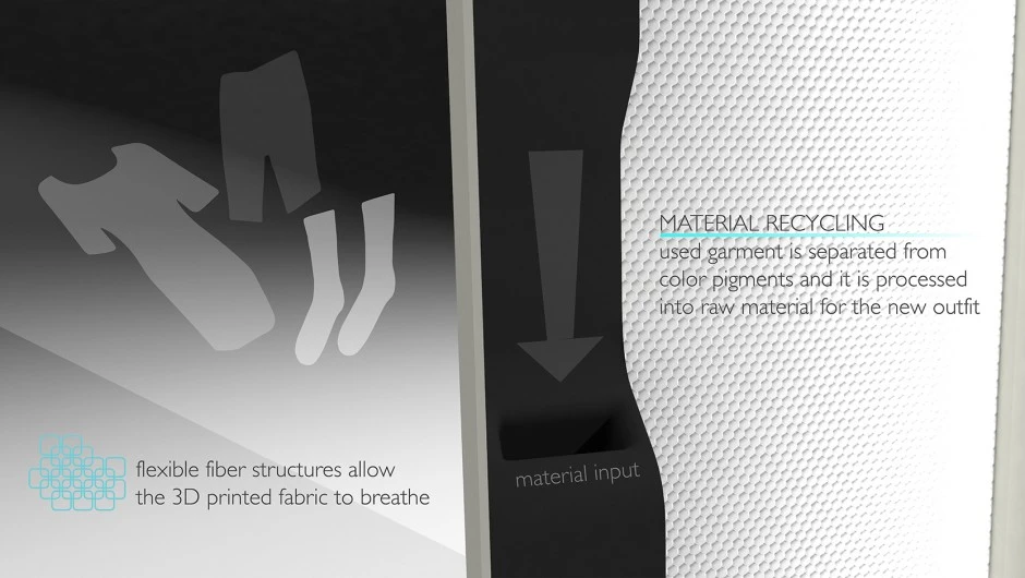 Zero waste proposes to make new clothes from old
