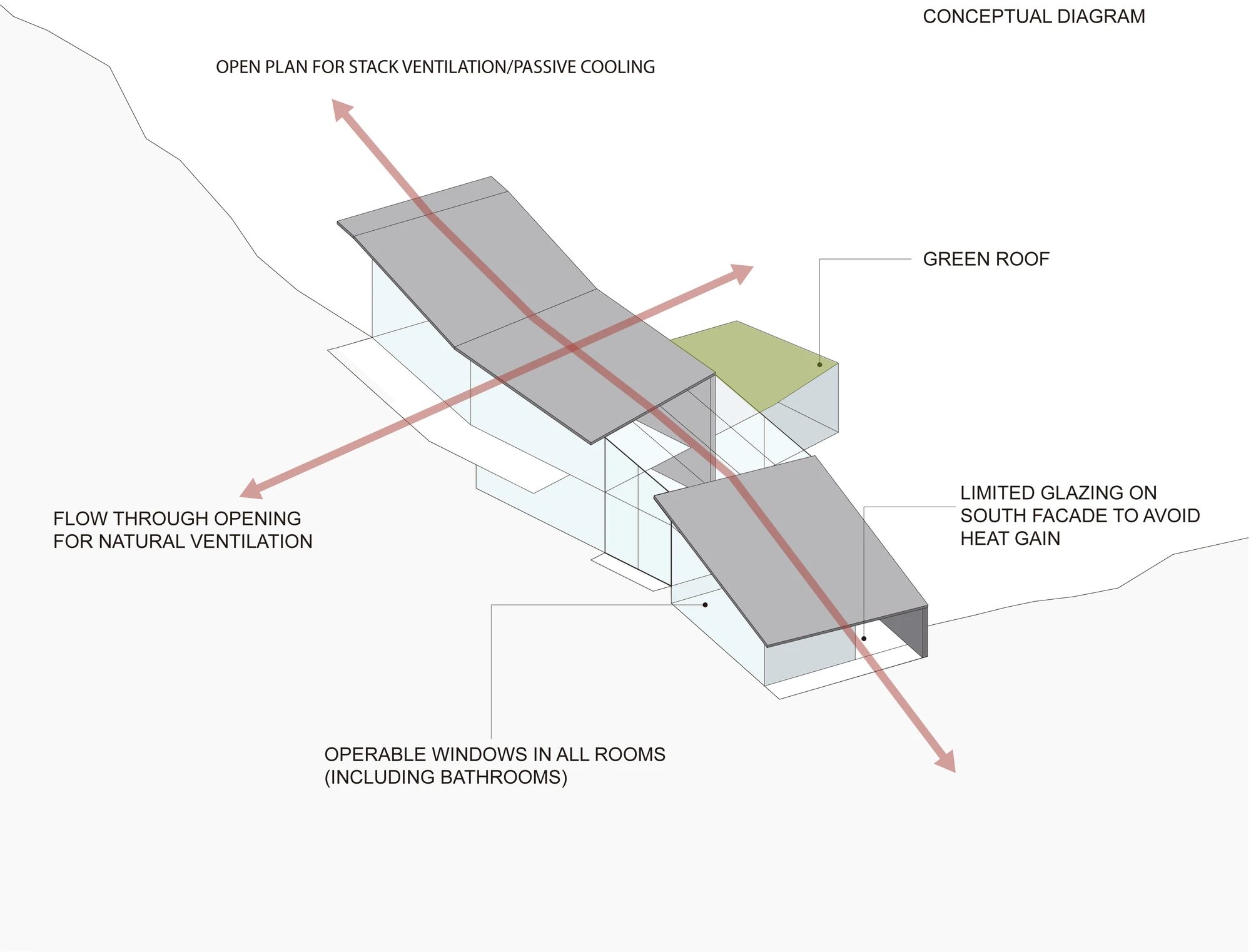 Architectural drawing of the Fall House (Image: Fougeron Architecture)