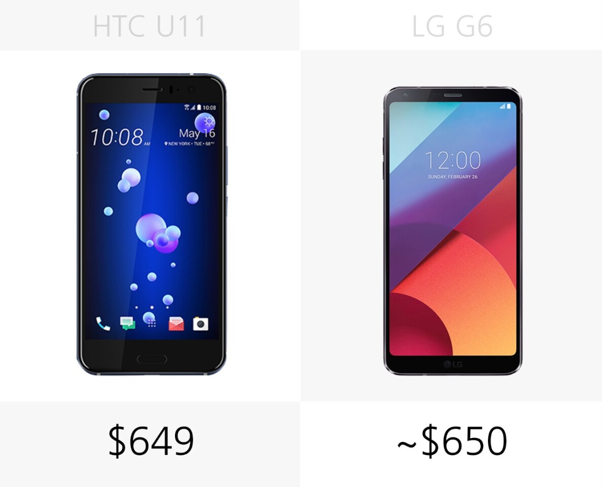 Starting price (full retail)