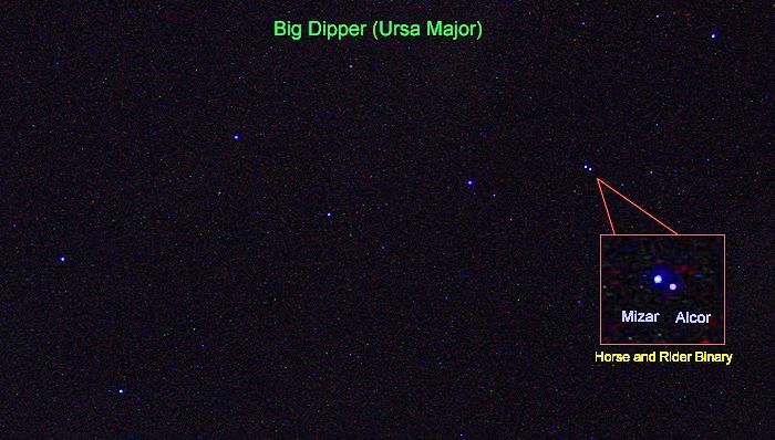 The position and enlarged image of the hextuple star Mizar and Alcor (Photo: Shane E. Goto)
